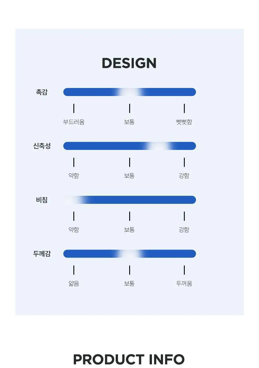 [시원감촉] 남성 액티브 인견 드로즈 5PACK 기획 상세페이지 32